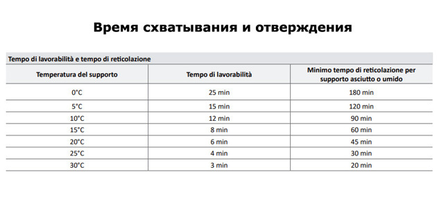 DGE 01 SINTO-ST-PE 400ml