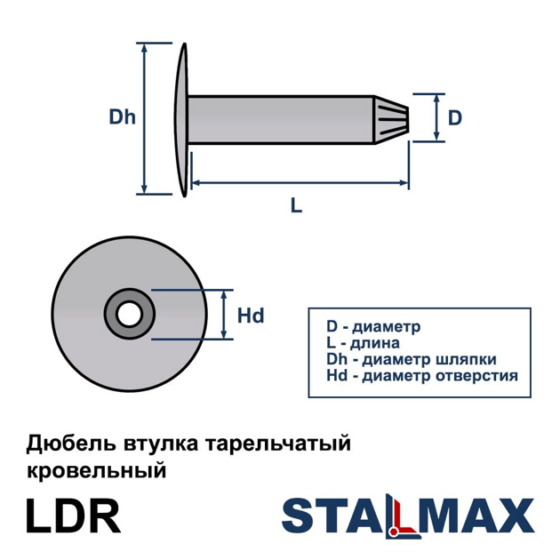 LDR 200 мм