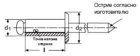 4x8 DIN 7337 A2/A2