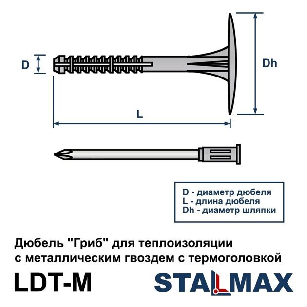 LDT-M 10х200